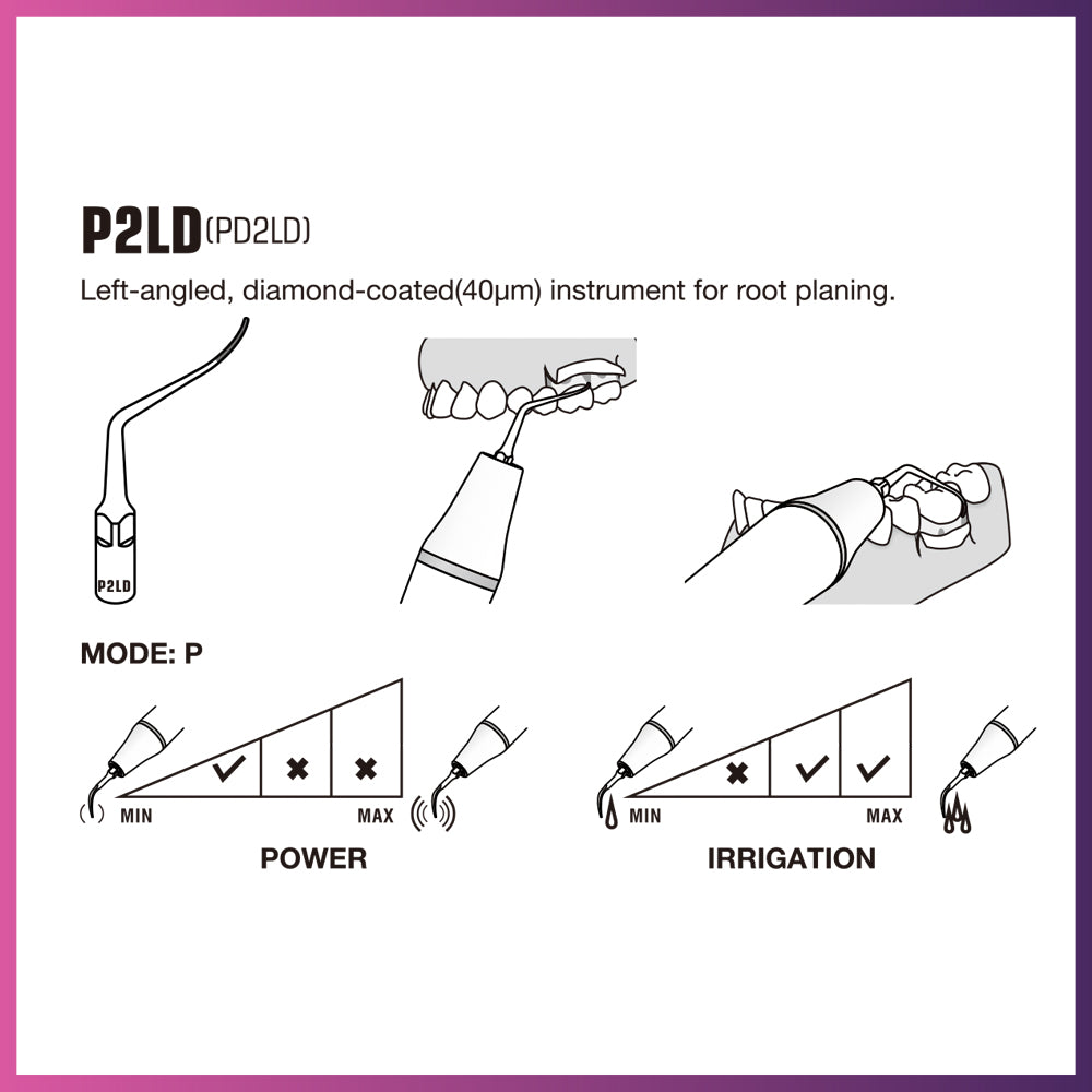 DTE Scaling Tip - PD2LD
