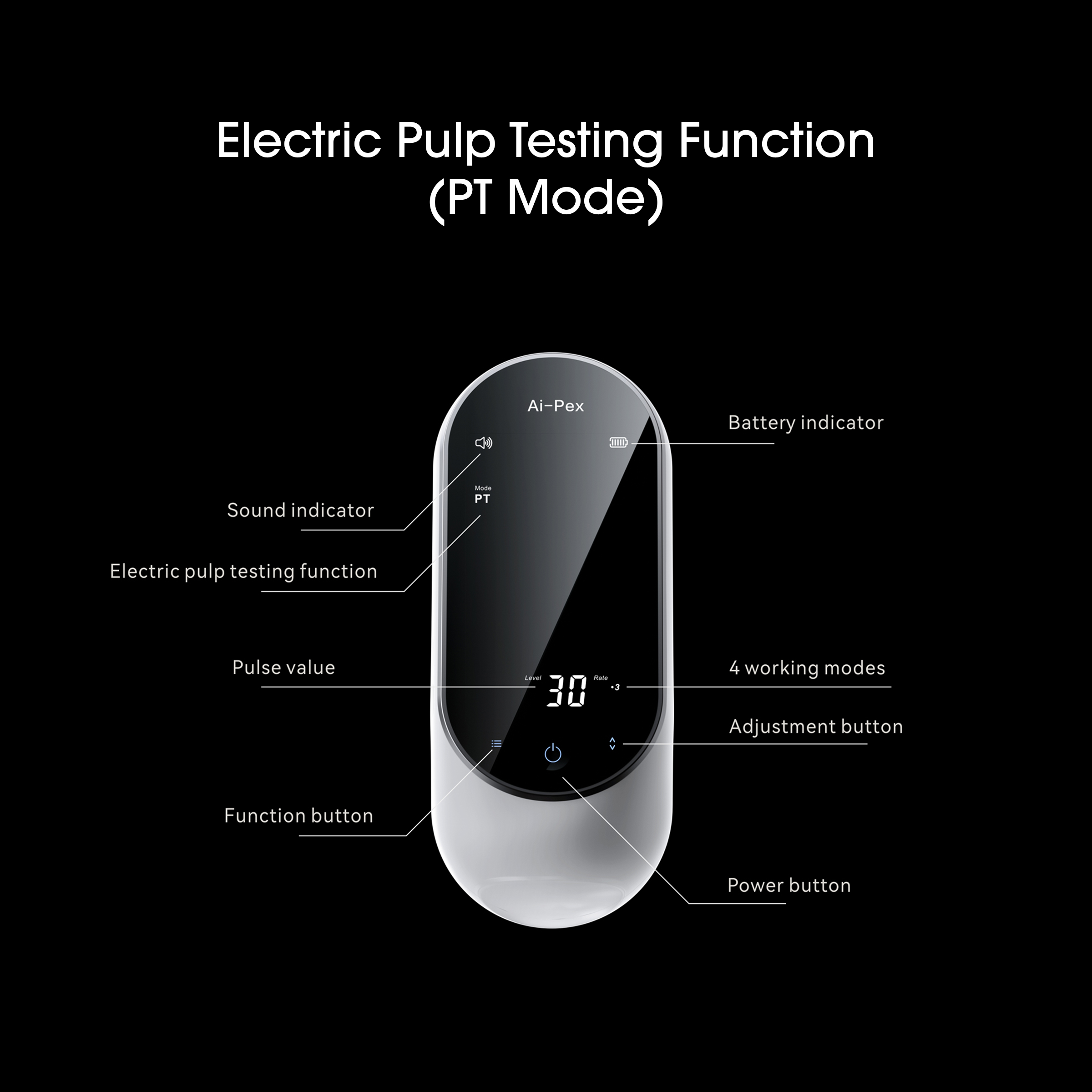 Woodpecker / DTE Apex Locator - Ai Pex