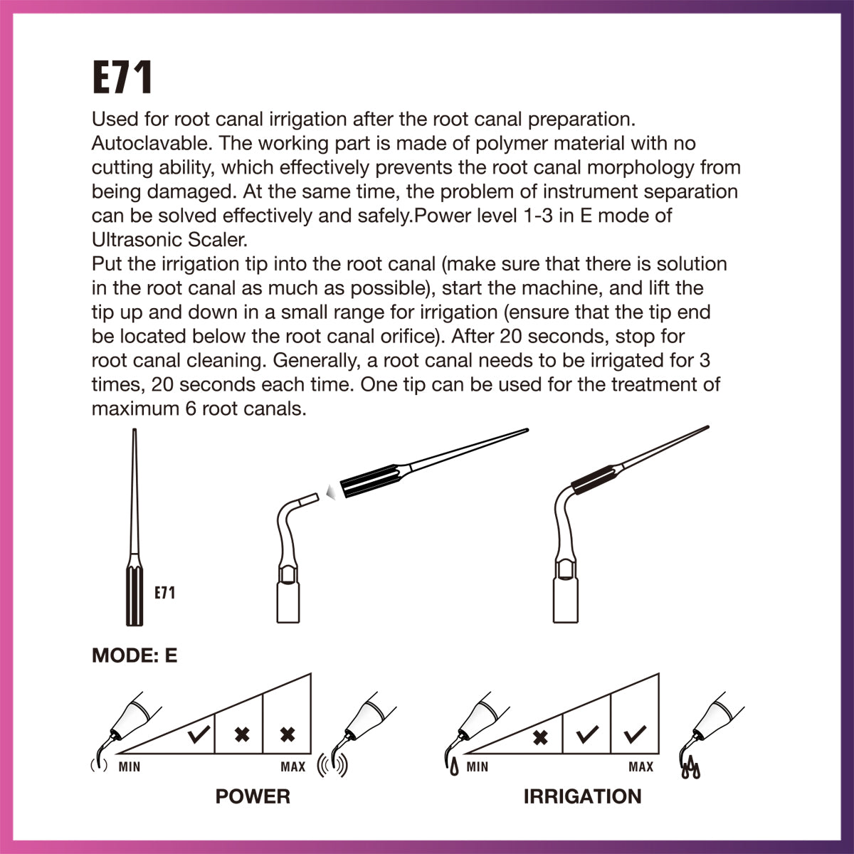 DTE Endodontics Polymer Tips – E71