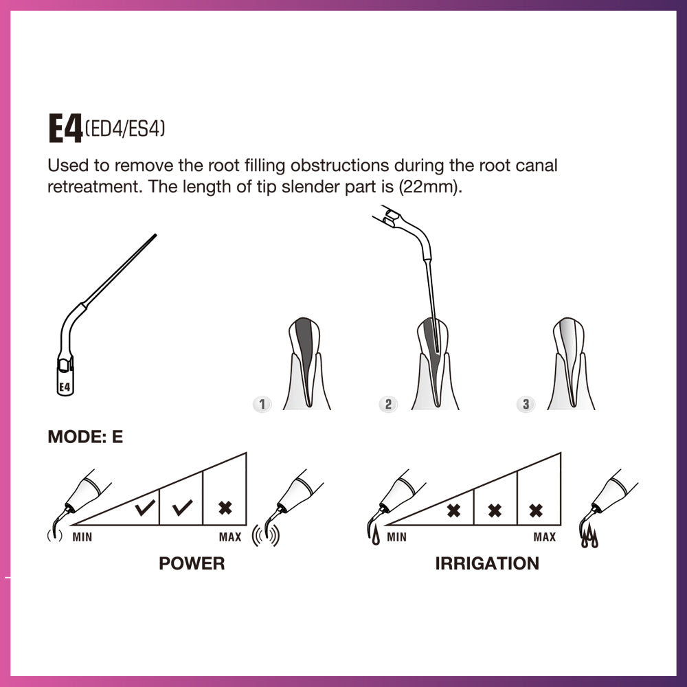 DTE Endodontics Tip- ED4