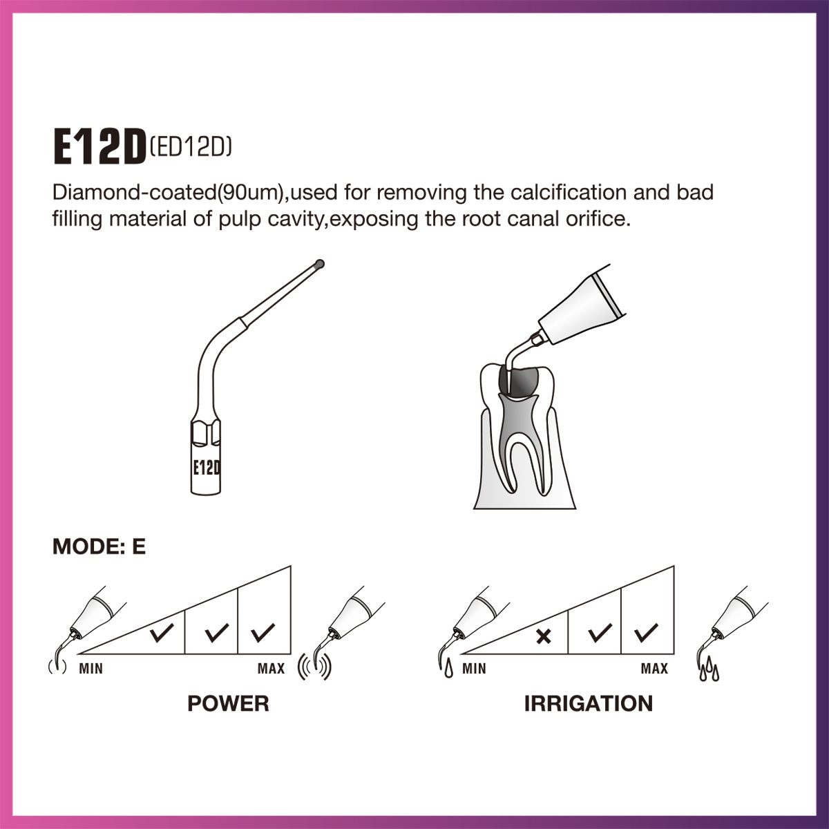 DTE Endodontics Tip - ED12D