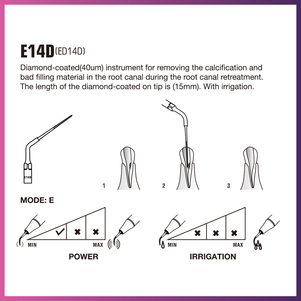 DTE Endodontics Tip - ED14D