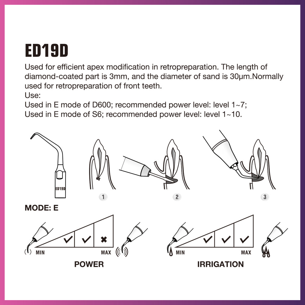 DTE Endodontics Tip - ED19D