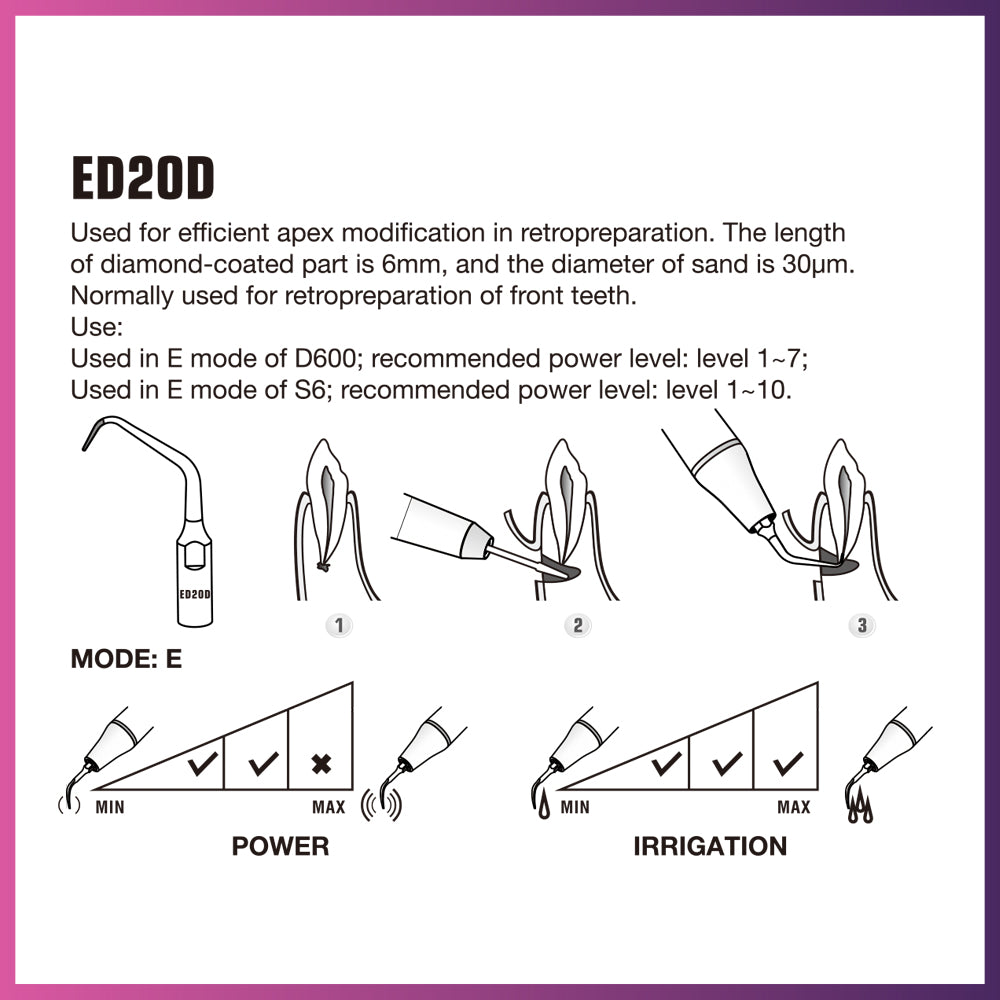 DTE Endodontics Tip - ED20D