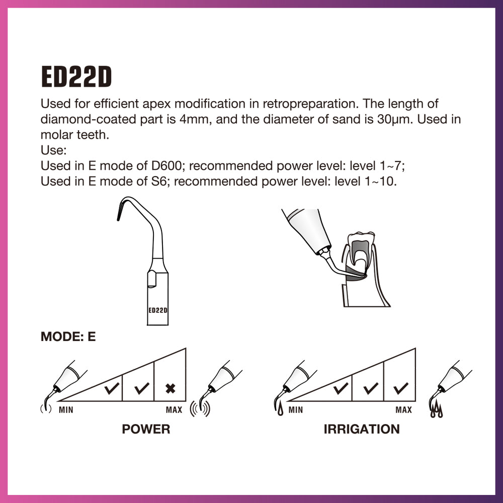 DTE Endodontics Tip - ED22D