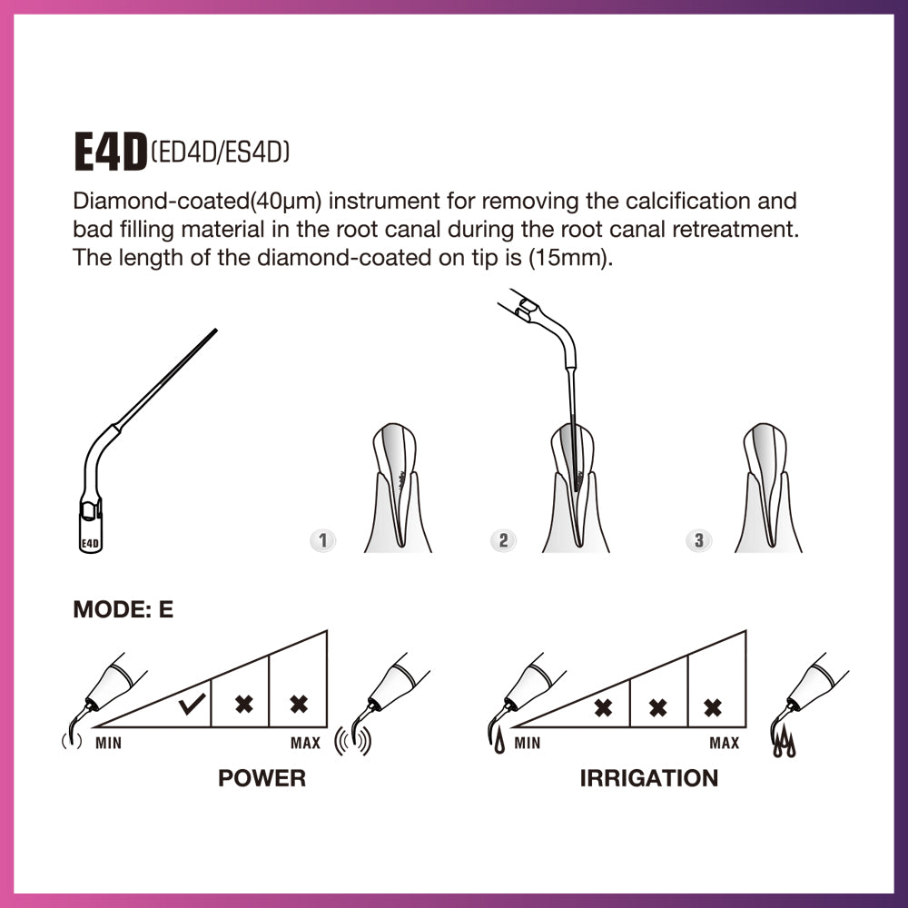 DTE Endodontics Tip- ED4D