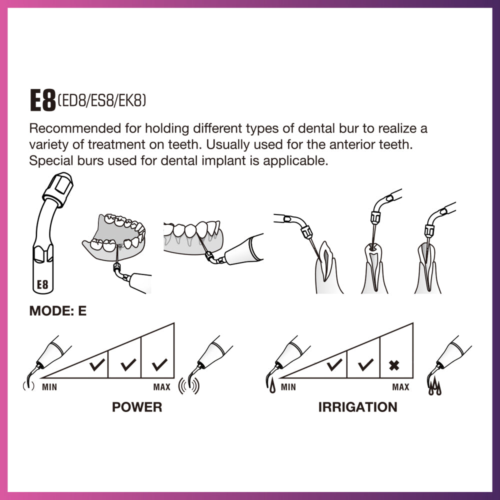 DTE Endodontics Tip - ED8