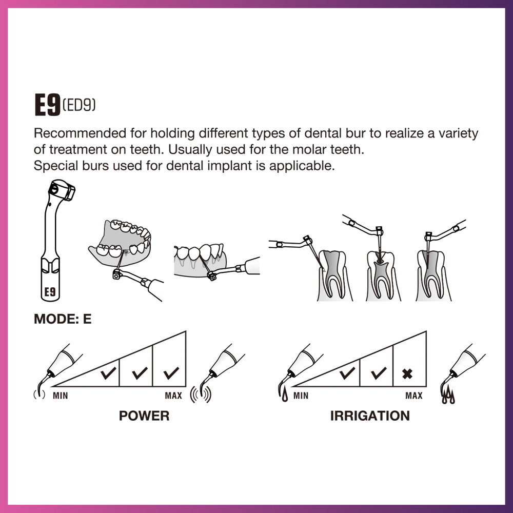 DTE Endodontics Tip - ED9