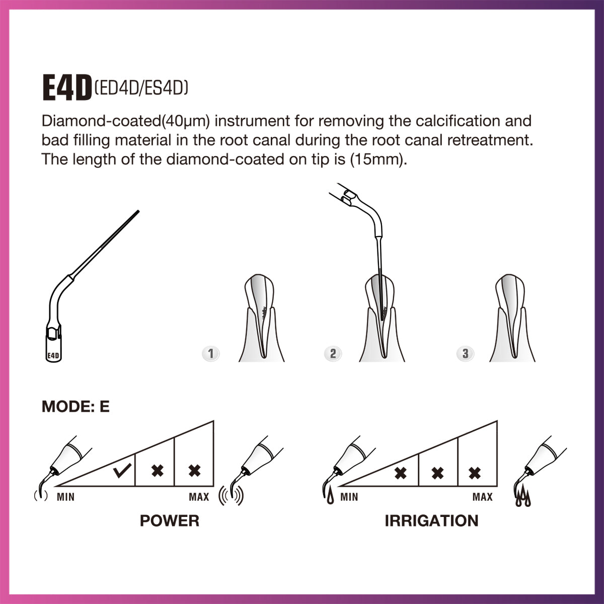 Astuce ES4D