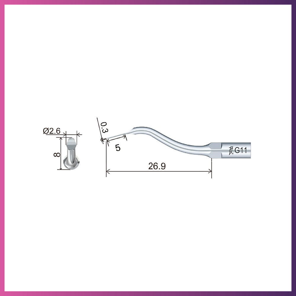 DTE Scaling Tip - GD11