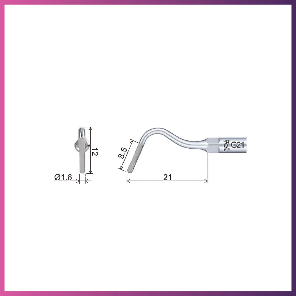 DTE Scaling Tip - GD21