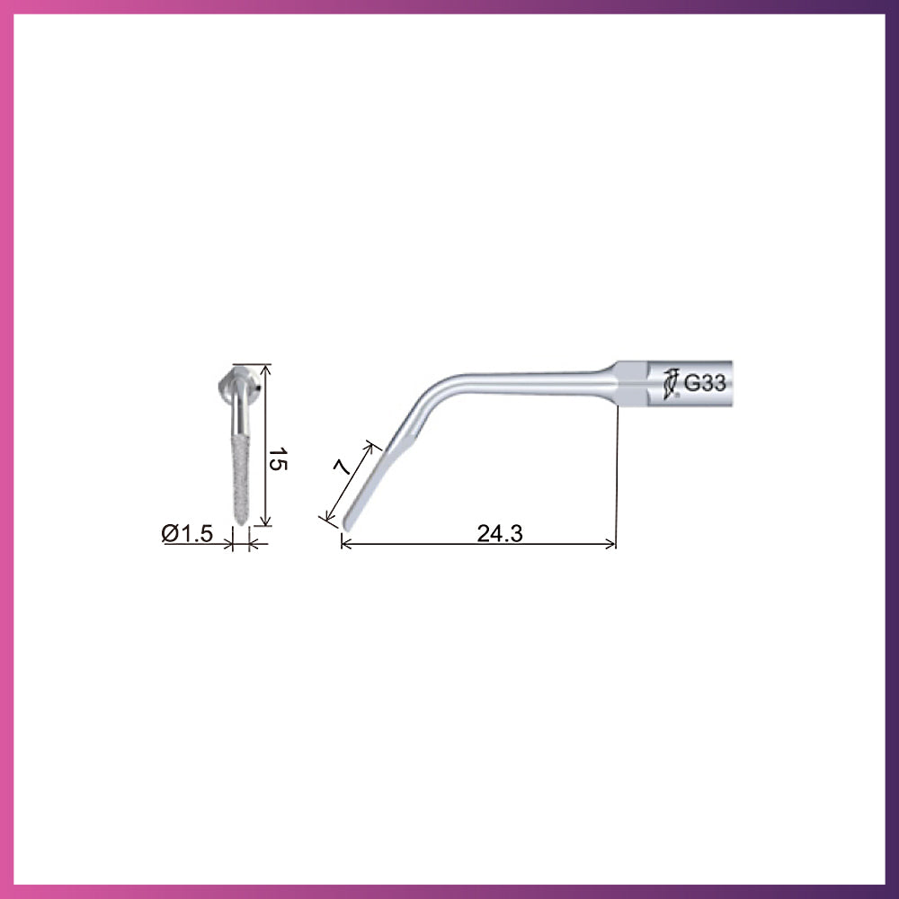 DTE Scaling Tip - GD33