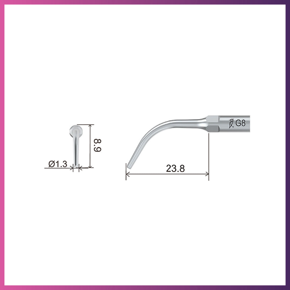 DTE Scaling Tip - GD8