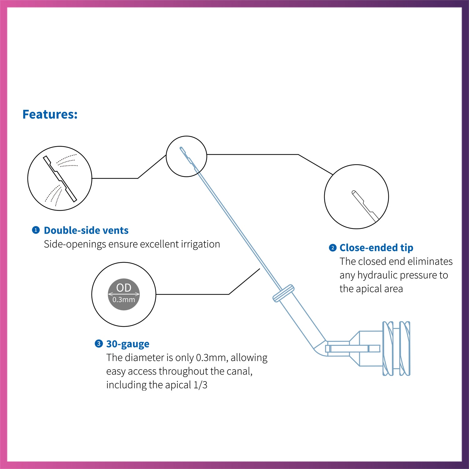 Irrigation Needle Tips with Double Sideport Irrigator