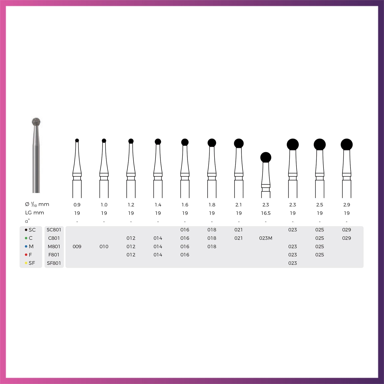 Nic® Round Ball Diamond Bur #801 FG