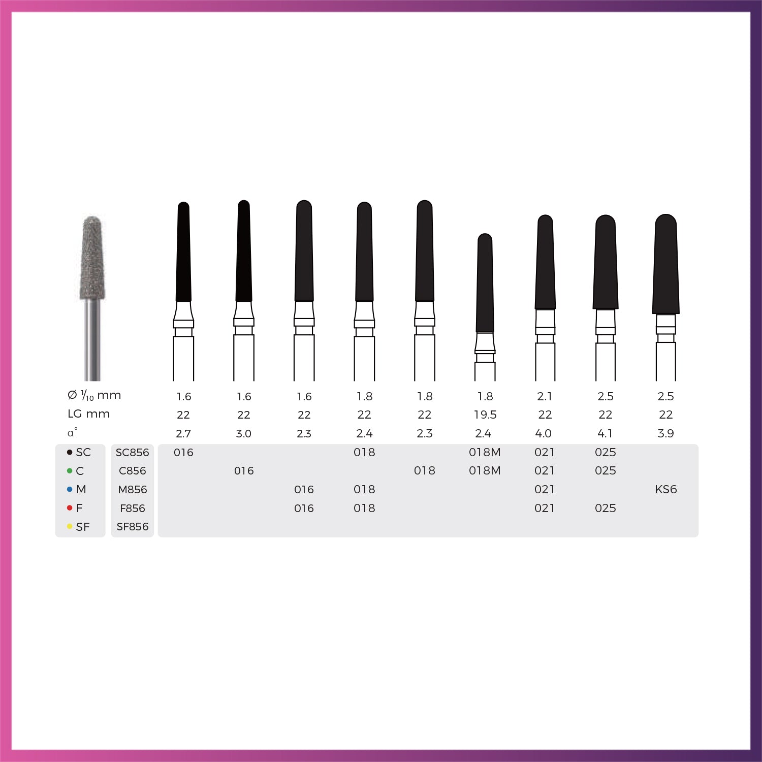 Nic® Taper Round End Diamond Bur #856 FG