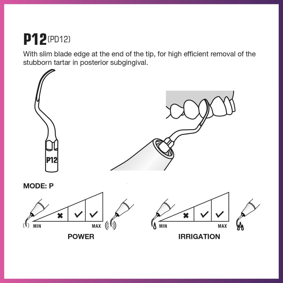 DTE Scaling Tip - PD12