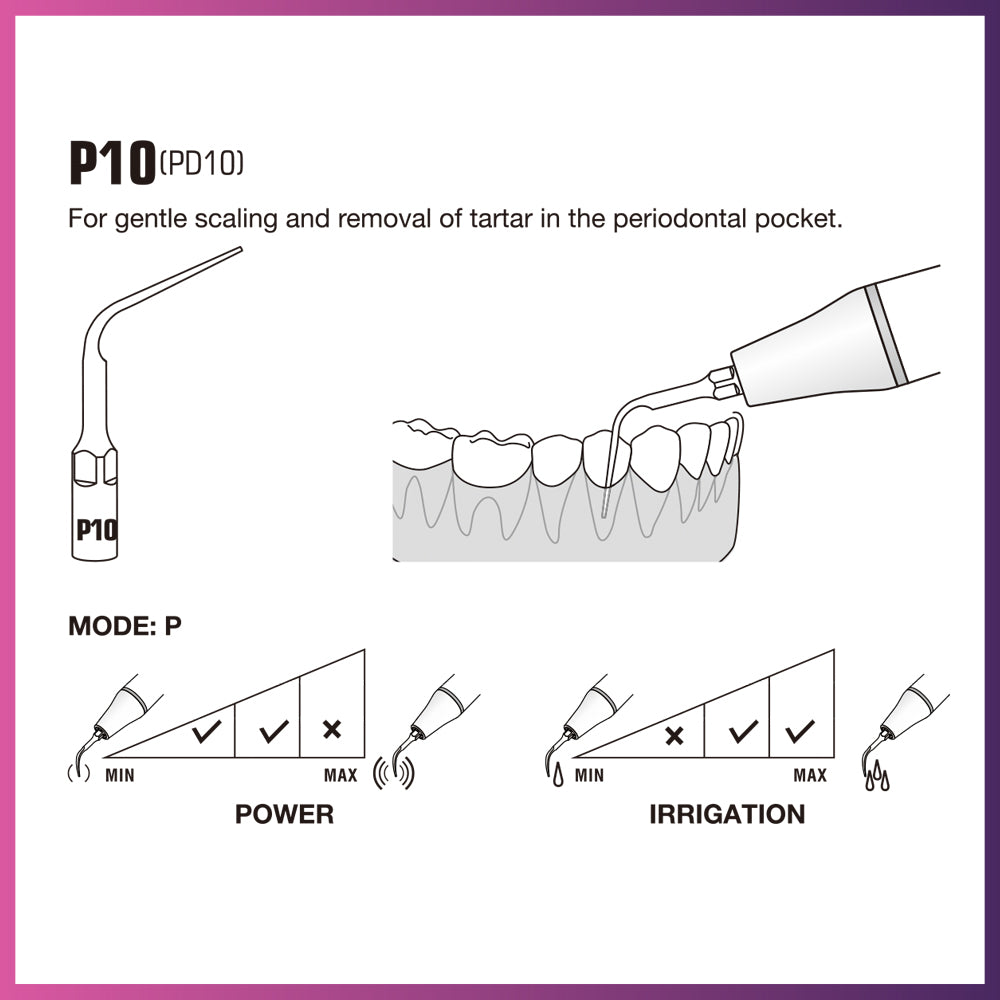 DTE Scaling Tip - PD10