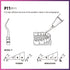 DTE Scaling Tip - PD11