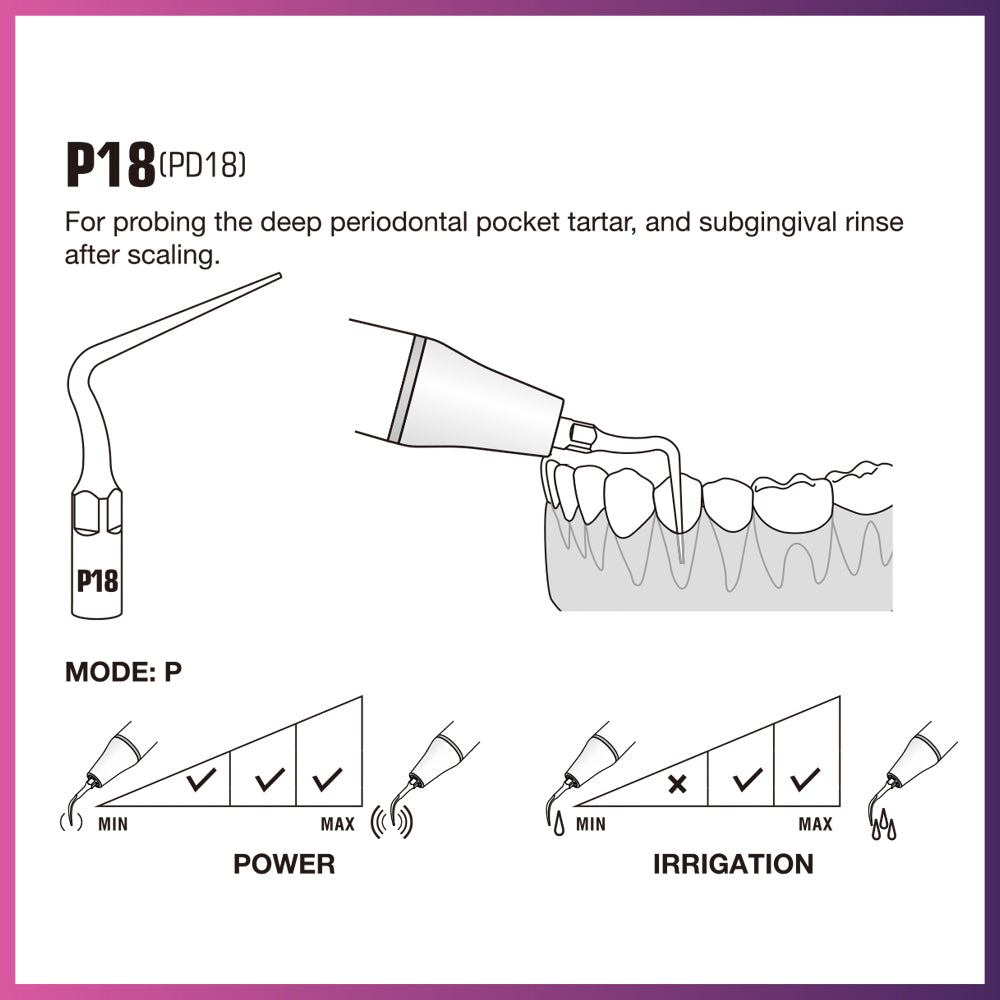 Punta periodontal Woodpecker/DTE - PD12