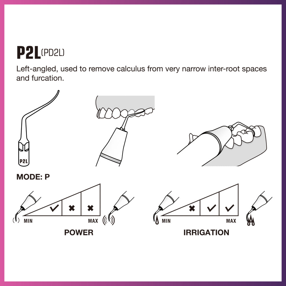 DTE Scaling Tip - PD2L