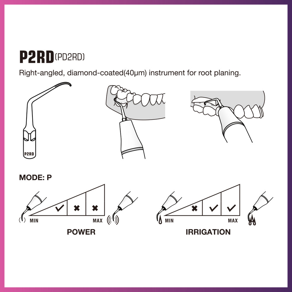 DTE Scaling Tip - PD2RD