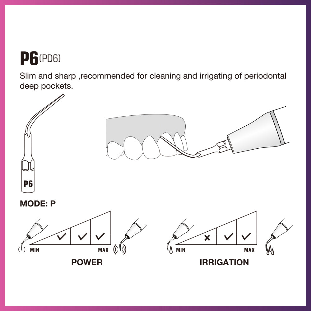 Puntas para raspador ultrasónico PD5 (paquete de 5)