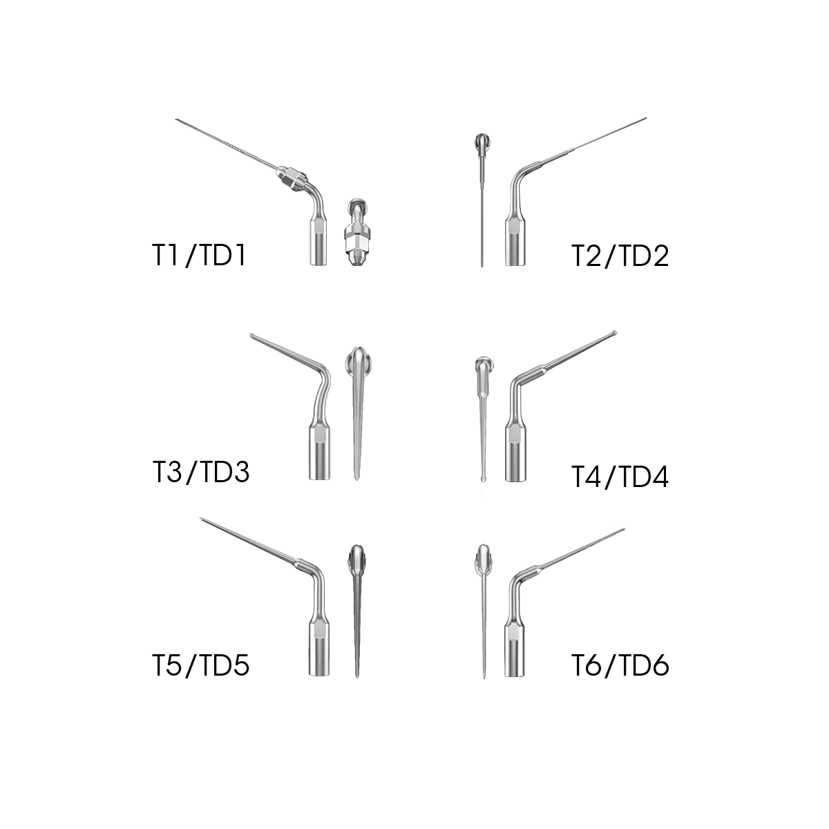 Woodpecker / DTE Dr.Talal's Endo Kit