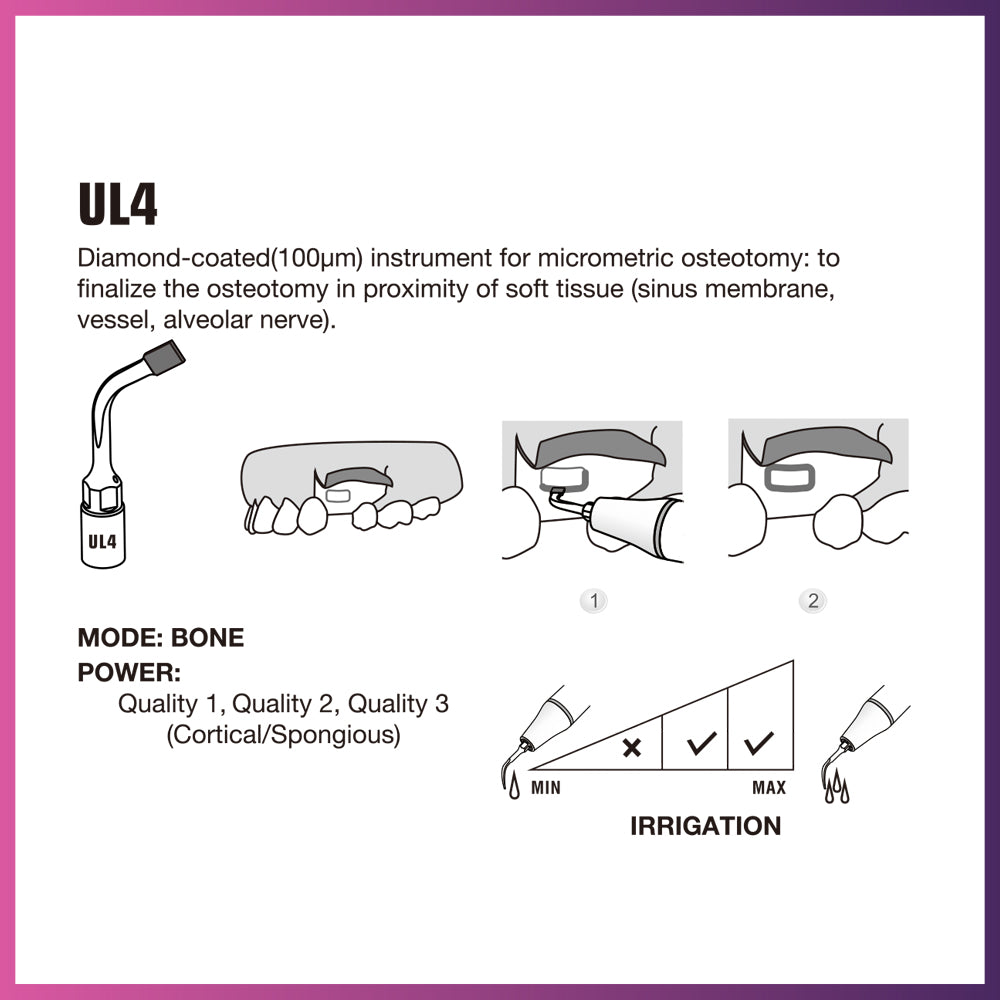 Woodpecker / Mectron  Ultra Surgery Tip - UL4