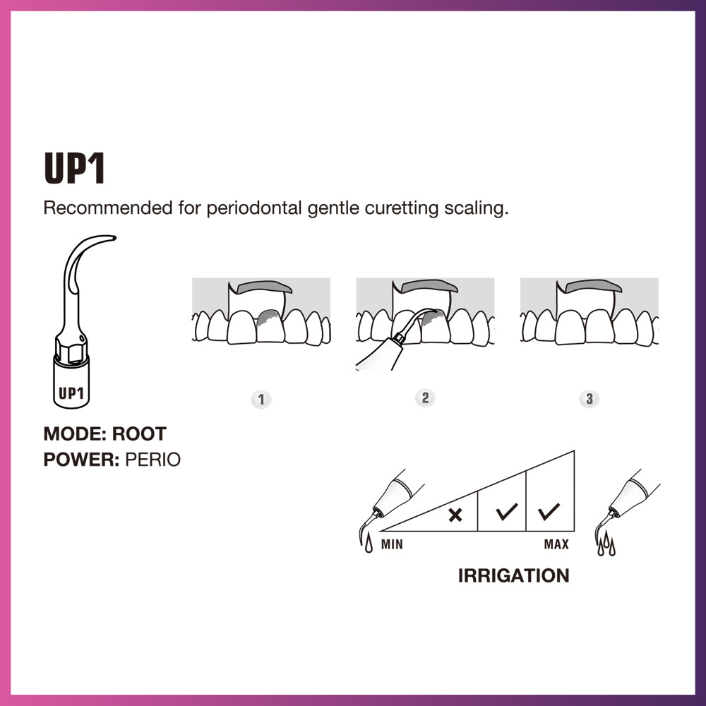 Woodpecker / Mectron Ultra Surgery Tip - UP1