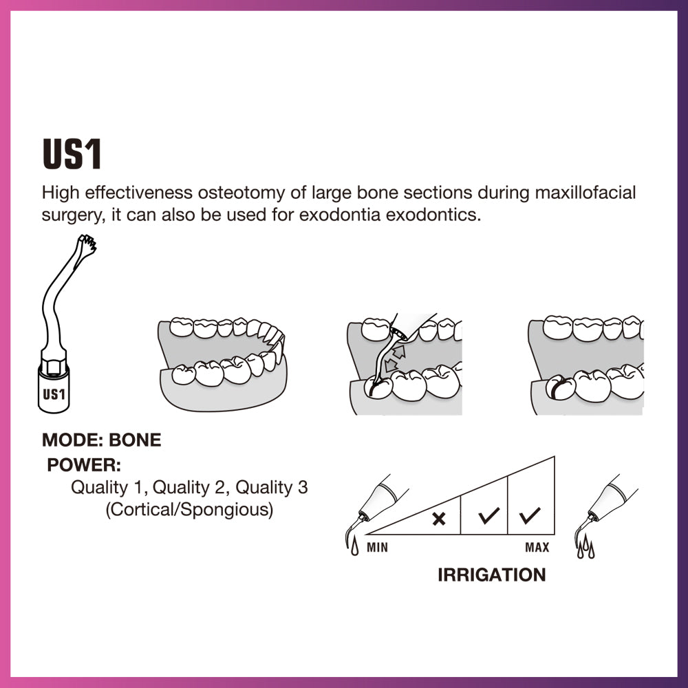 Woodpecker / Mectron Ultra Surgery Tip - US1