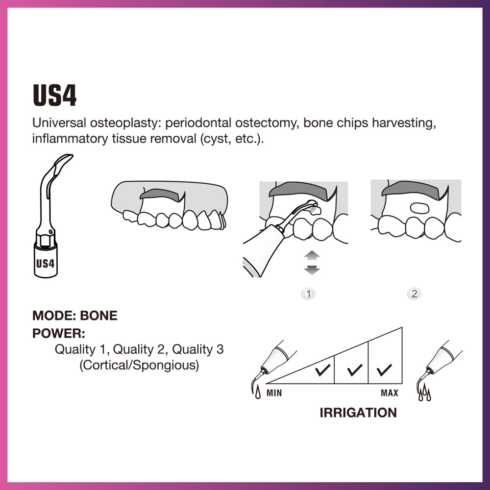 Woodpecker / Mectron Ultra Surgery Tip - US4