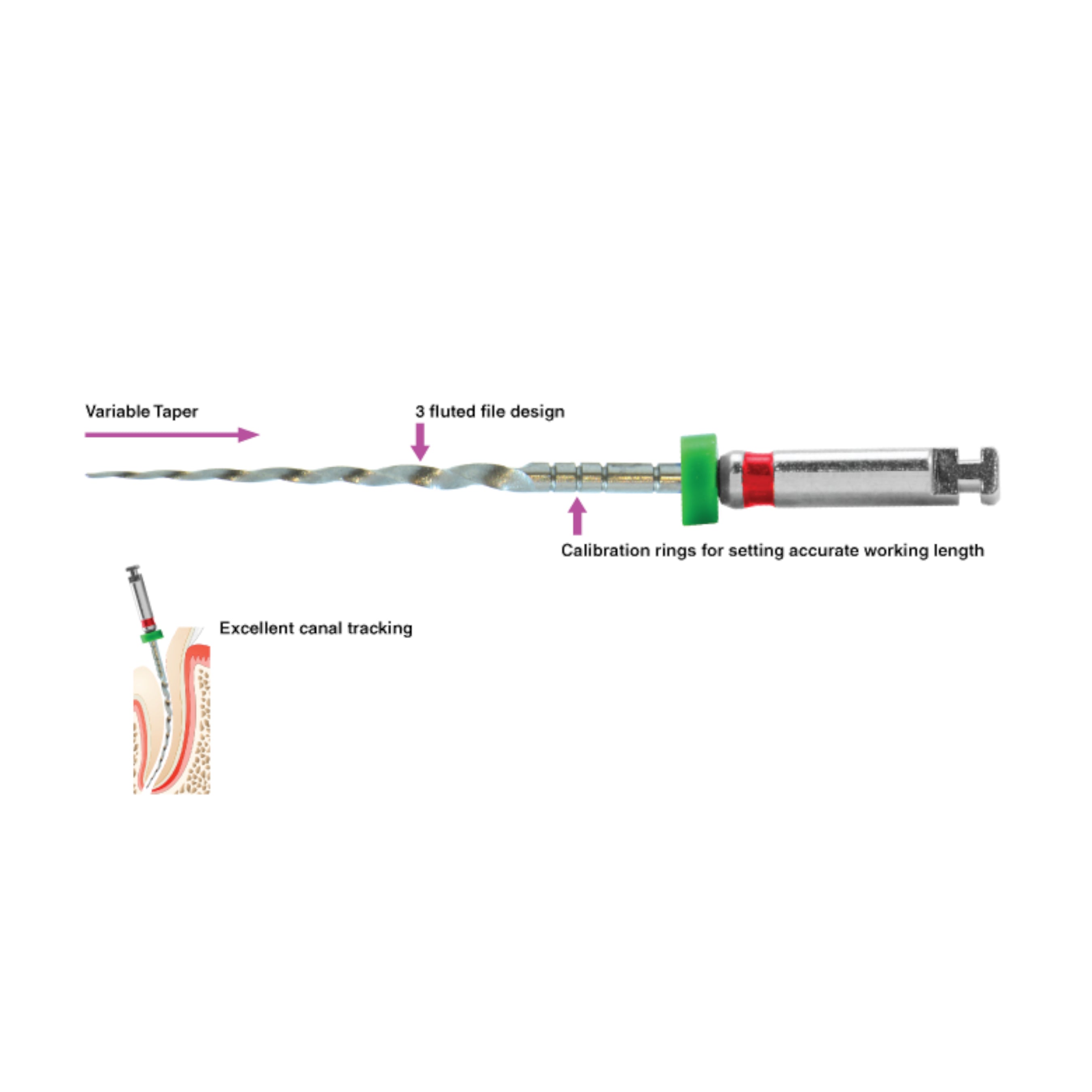 Pac-File™ NiTi™ Rotary Files