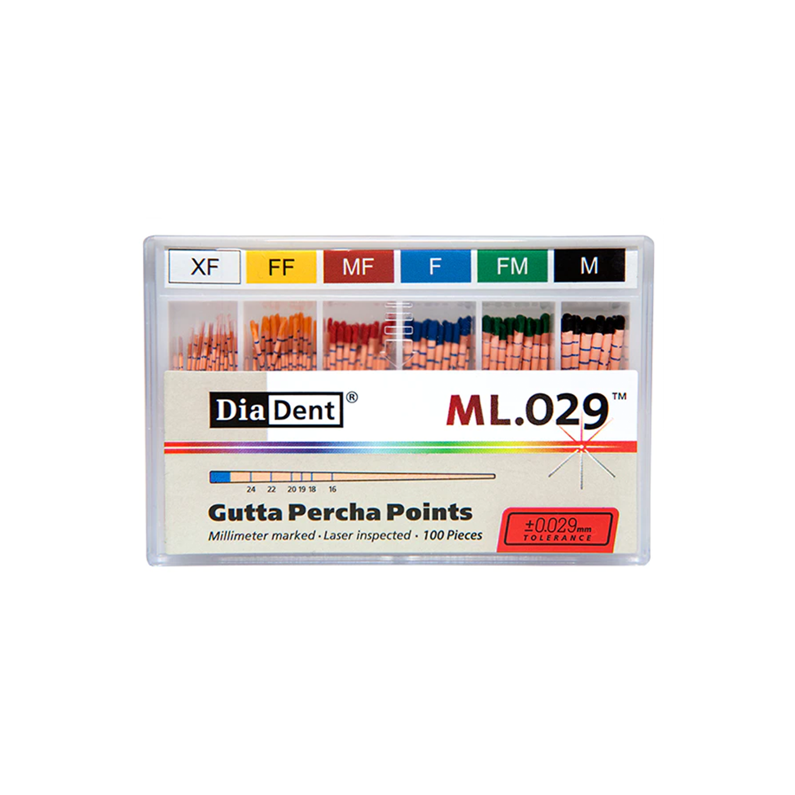 Gutta Percha (MMMarked) Accessory Sizes SoniDent
