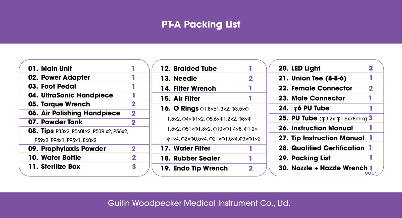 Raspador dental y pulidor de aire Woodpecker/DTE PT-A