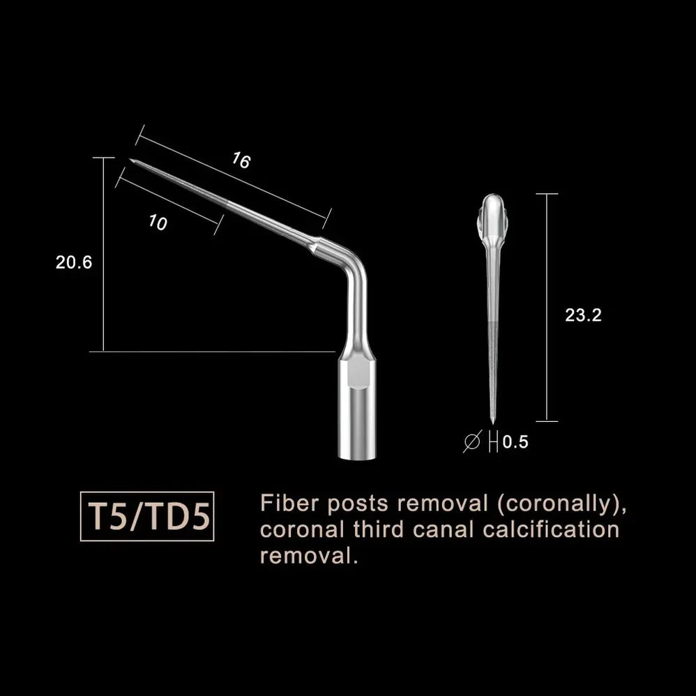 Kit endoscopique du Dr Talal